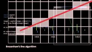 2D Graphics Algorithms (part 2)