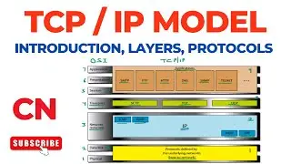TCP IP Model – Introduction, Layers, Protocols (IP, ARP, RARP, ICMP, IGMP, UDP) | Computer Networks