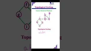 Topological Sorting #topologicalsorting #cseguru #shortsyoutube #shortsvideo #shorts #shortvideo