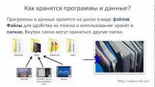 Программы и файлы