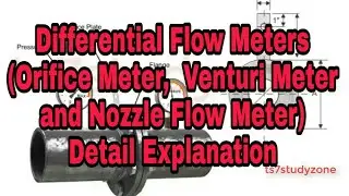 Differential Flow Meters (Venturi Meter, Orifice Meter and Nozzle Flowmeter) Detail Explanation