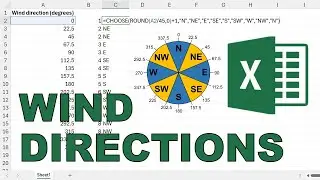 How to change wind in degrees into wind directions in excel