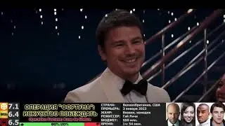 ТОП 13 новых фильмов 2022-2023: уникальные трейлеры и лучшие кинопремьеры!