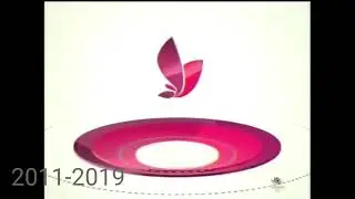 Tlnovelas Mexico Ident History