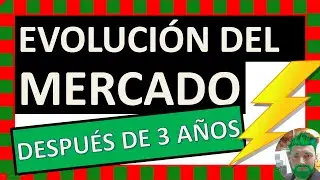 Subida inminente de precios en verano - 📈Evolución de precios💲 del Mercado Eléctrico⚡