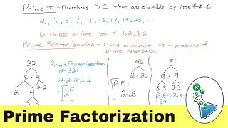 Finding the Prime Factorization of a Number