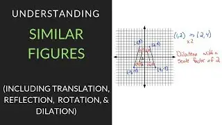 Understanding Similar Figures | Mathcation