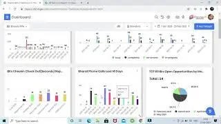 Dashboards & Reports in Vtiger CRM