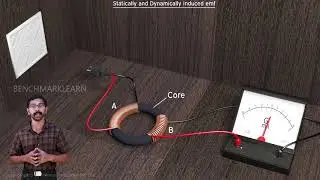 Statically & Dynamically Induced EMF
