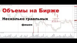 Объемный Анализ в Трейдинге/Метод VSA/Обучение Трейдингу на Форекс