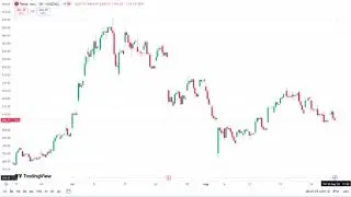 Is TESLA Stock a BUY or SELL? Analysts REVEAL Their Predictions