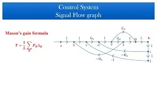 How to solve signal flow graph? What is signal flow graph? What is block reduction technique?