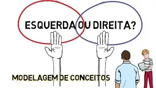 Modelagem de Conceitos: Esquerda ou Direita