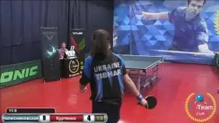 Налисниковская - Куртенко. 23 июня 2016 TT Cup