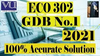 ECO 302 || GDB No. 1 Solution || 2021 || Virtual University || By Truehelper