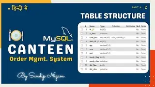 Canteen Order System Table Structure in MySQL #95