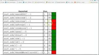 CodingBat - count_code (Python)