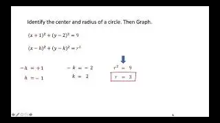Graph circle with Center and radius.