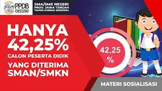 DAYA TAMPUNG SMA/SMK NEGERI PROVINSI JAWA TENGAH TAHUN AJARAN 2023/2024