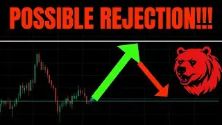 🔥 POSSIBLE REJECTION!!! TSLA, SPY, AMC, GME, NVDA, AAPL, AMZN, & QQQ CLOSE PREDICTIONS! 🚀