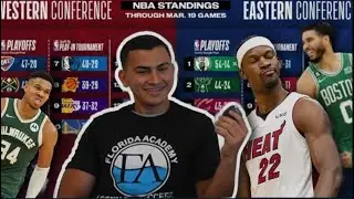 Predict The 2024 Champions win $$