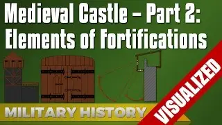 Medieval Castles - Elements of Fortifications