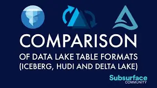 Apache Iceberg vs Apache Hudi vs Delta Lake: Table Format Comparison