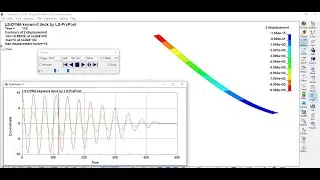 LS-DYNA TUTORIAL 6: Springback Simulation