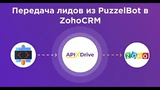 Интеграция PuzzelBot и Zoho CRM | Как настроить передачу данных из ПазлБот в Зохо СРМ?