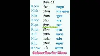 Day–11 K से Related English Words Meaning ✍️ | Learning English | 