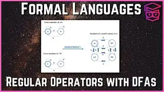 Regular Operators with DFAs | Closure Under Union | Theory of Computation