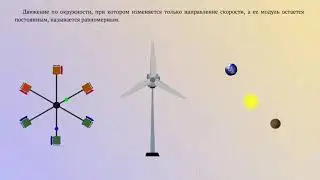 Примеры равномерного движения по окружности