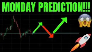 🔥MONDAY PREDICTION! TSLA, SPY, NVDA, QQQ, ES, BTC, META, AMZN, MSFT, AMD COIN & GOOG PREDICTIONS!  🚀