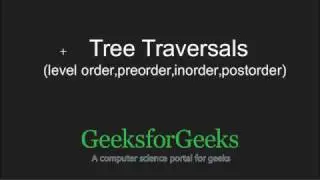 Tree Traversals | GeeksforGeeks