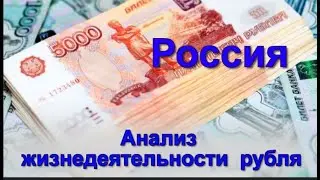 #РОССИЯ ЧТО ЖДЕТ РОССИЙСКИЙ #РУБЛЬ? #Матрица рубля. Аналитика жизнедеятельности российского рубля