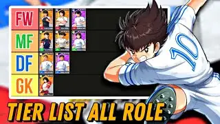 TIER LIST CAPTAIN TSUBASA ACE ALL POSITION (FW,MF,DF & GK)