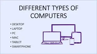 Computer Fundamentals - Types of Computers - Different Personal Computer All Type Desktop Laptop PC