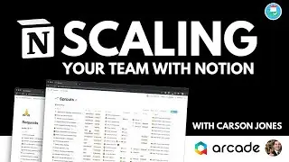 How Arcade Has Scaled with Notion