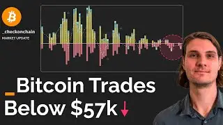 Market Update: Bitcoin Trades Below $57k (ETF Demand Weakening, Derivatives Market Analysis)