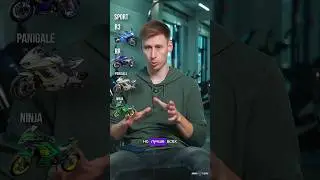 Лучший электромотоцикл за 400т.р.   Полное видео в описании
