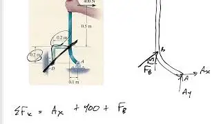 Statics - Two force members