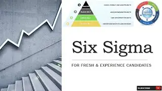 Six Sigma Interview | Expert Tips for Quality and Process Excellence