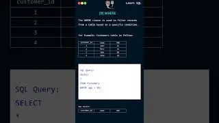 SQL WHERE Command: Filtering Records from Tables | Short Videos on SQL Commands | Master SQL