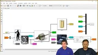 Vehicle Modeling Using Simulink