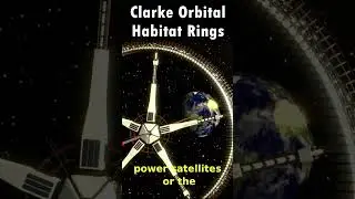 Clarke Orbital Habitat Rings