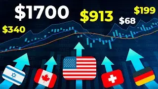 Сайты для заработка от $10 до $250 в день! ТОП 5 сайтов для заработка в Интернете без вложений