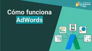 Como funciona AdWords