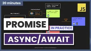 Learn Promise, Async/Await with 4 tasks in 20 minutes 2021 | JavaScript Tutorial