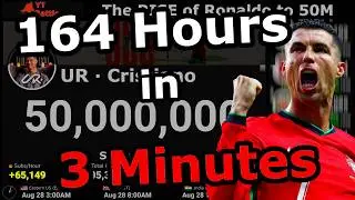 UR Cristiano Ronaldo Hitting 50 MILLION Subscribers!
