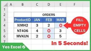 Fill Blank Cells With 0 or Any Text in Excel